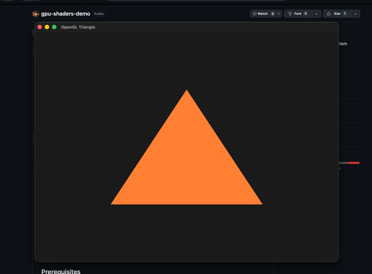 opengl triangle